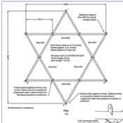 Aerial Star Technical Document